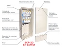 COFFRET H770 ECP 2D ECLAIR ENCASTREMENT + EMBASE DE TELEREPORT *