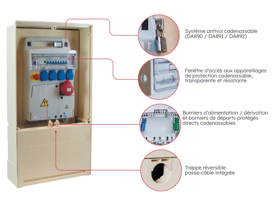 BORNE 3,5KVA RAPIDBRANCH COMPACT BORNIER 1A/1D MONO  PRISES 4 MONO 16A *