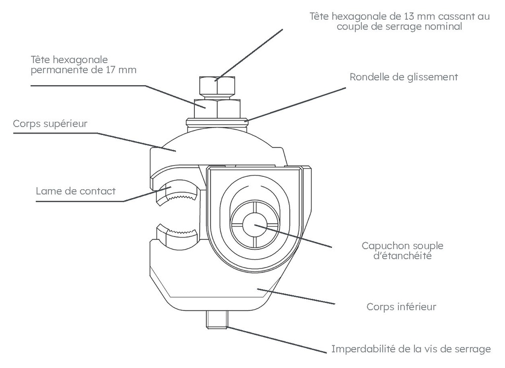 CONNECTEUR CDRSP/CN 120-70 6721673