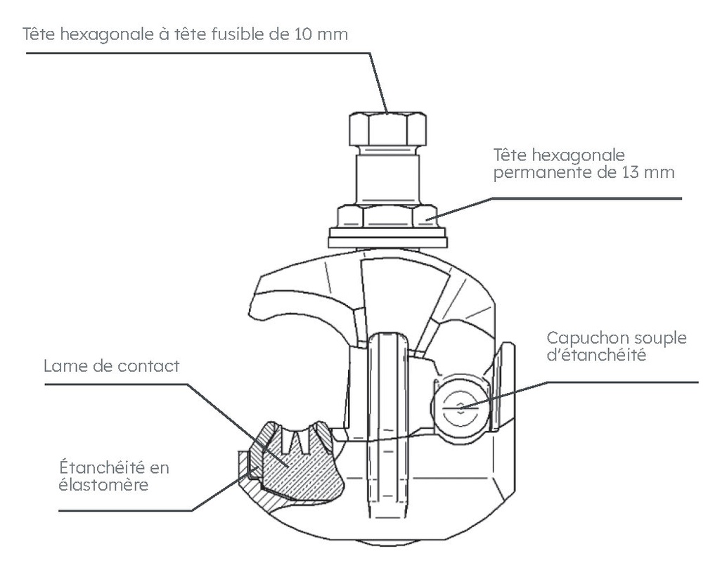 CONNECTEUR CES / CT 70 B ISOLE RESEAU TORSADE BT 6737630 *