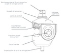 CONNECTEUR CDRS / CT 150-95