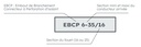 EBCP 6-35 / 16 BLEU L500