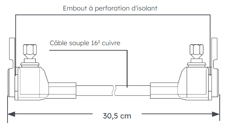 TROUSSE LIAISONS 16² EBCP AU MONO 2 PERFO. 6726130