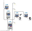 COFFRET RAPID'BRANCH MONO COMPACT