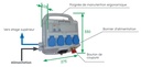 COFFRET RAPID'BRANCH MONO COMPACT