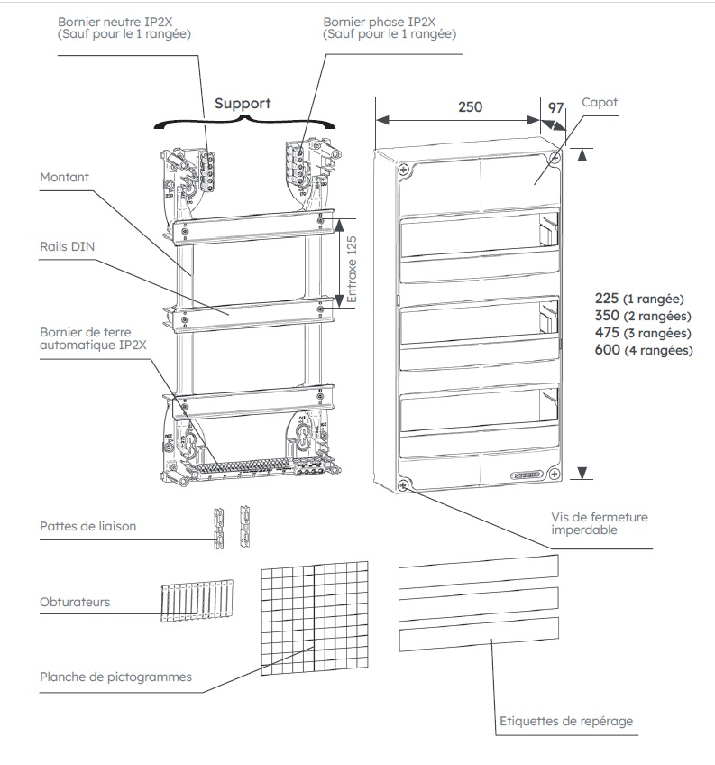 TABLEAU REPART MODULAIRE 1 RANGEE 13M