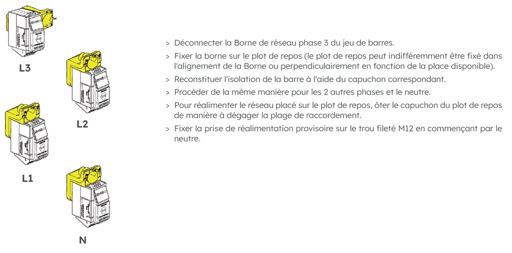 MODULE REMIC 4 PLOTS DE REPOS 6771710 *