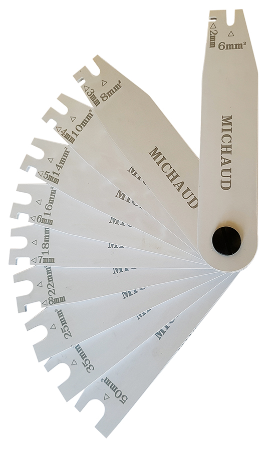 INDICATEUR SECTION CONDUCT.